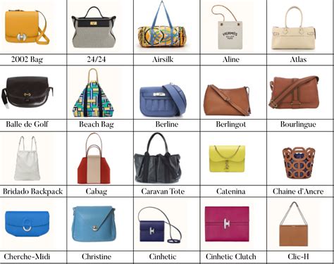 hermes bags names|list of hermes bags.